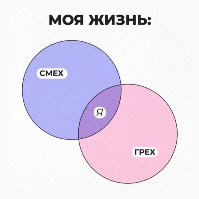 Четверговые картинки