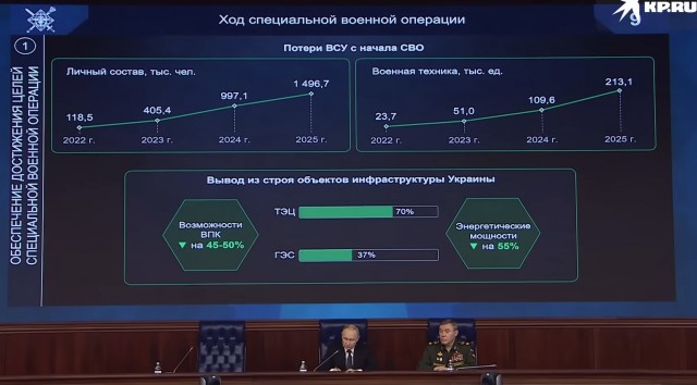 Морозы на Украине усиливаются