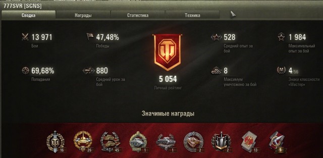 Wargaming 12, WoT сотоварищи