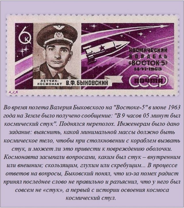 20 фактов обо всем