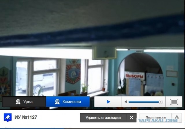 Веб-камеры на избирательных участках