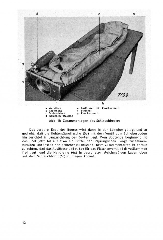 Messerschmitt 110-210-410