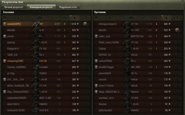 Wargaming 29
