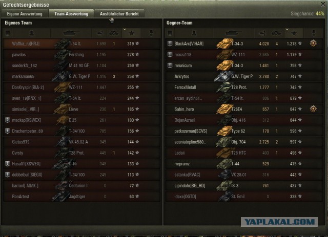 Wargaming 35