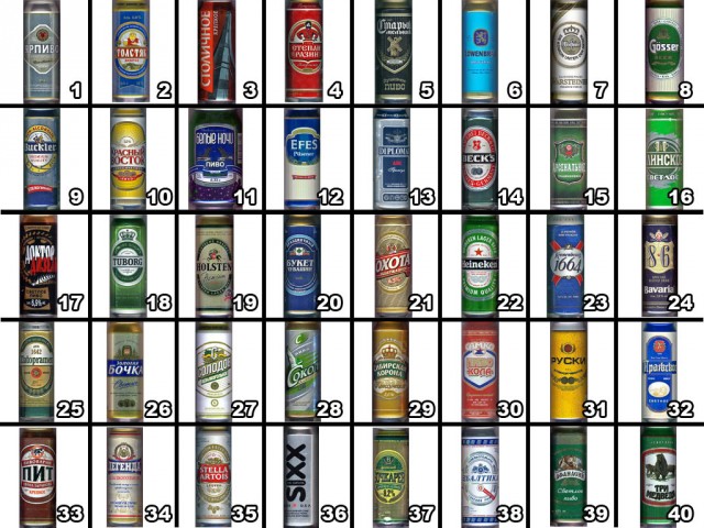 Названия пива в россии список в картинках