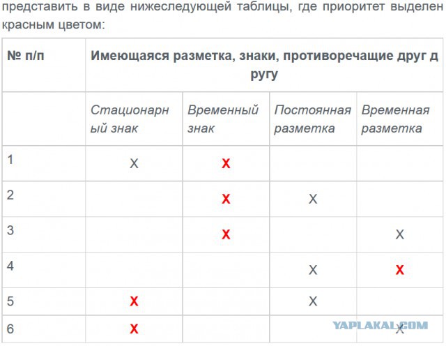 По поводу недавнешнего спора