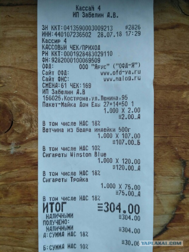 Неужели всё так на самом деле плохо?