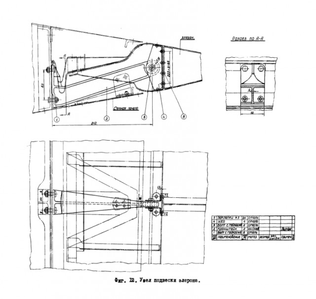 Недостатки P-39 "Airacobra"