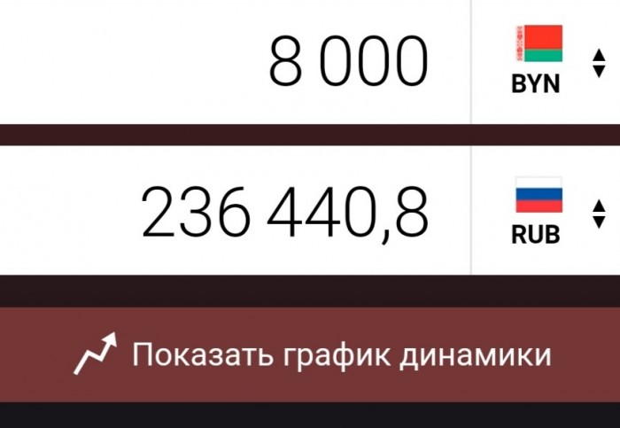 На все деньги: "сетевики" вычерпали из озера гору рыбы, теперь их могут посадить