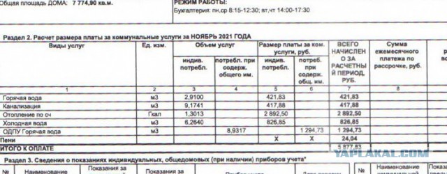 Цены на свежую рыбу на севере Якутии