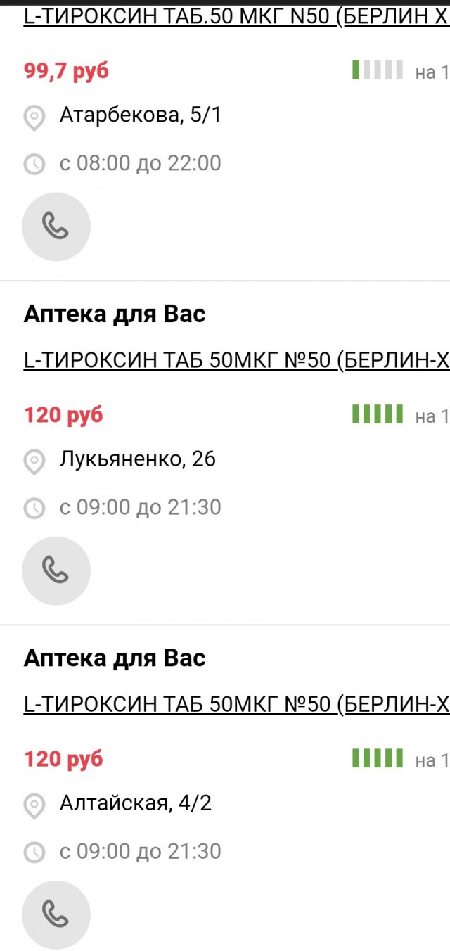 В аптеках Петербурга невозможно купить «Эутирокс» и «L-Тироксин»