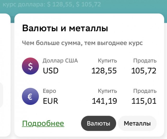 Что с курсом?