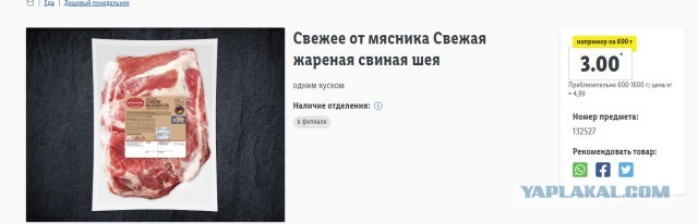 Сравнение цен на еду Россия и Германия