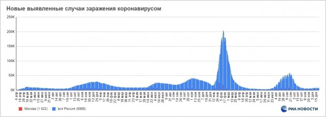 Победная поступь идиотизма по планете – том 4