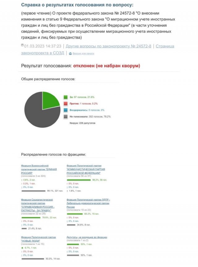 Госдума заблокировала принятие закона, который должен был обязывать мигрантов иметь полис обязательного медицинского страхования, въезжая в Россию