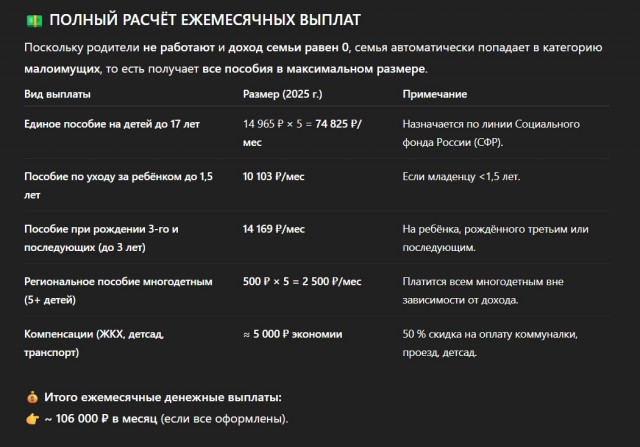 Вот такая вот математика от ChatGPT