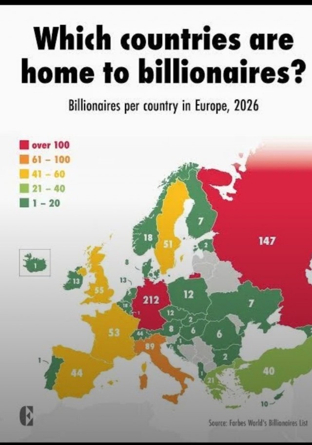 Страны с миллиардерами 2026г
