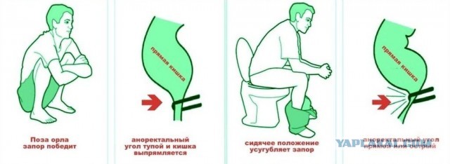 Как я жарю картошку с корочкой