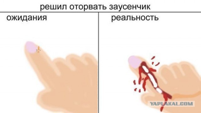 Ожидания VS Реальность