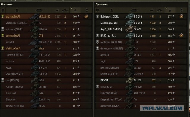 Wargaming 19