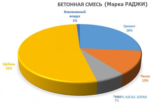 Жертва инъекций бетона показала новое лицо
