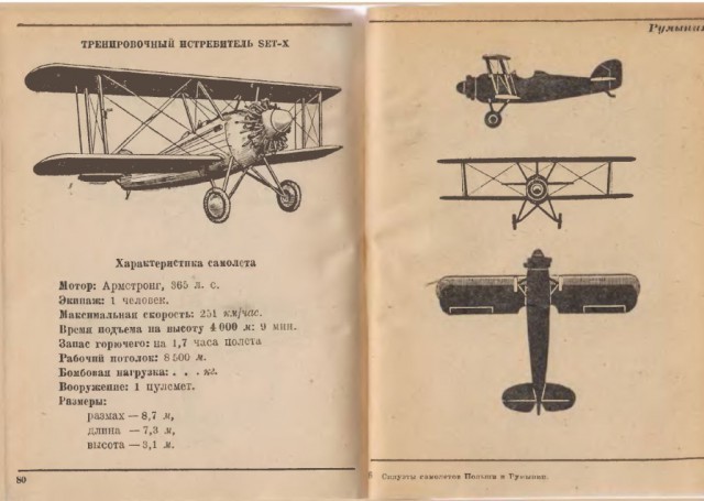 Силуэты самолетов Второй Мировой