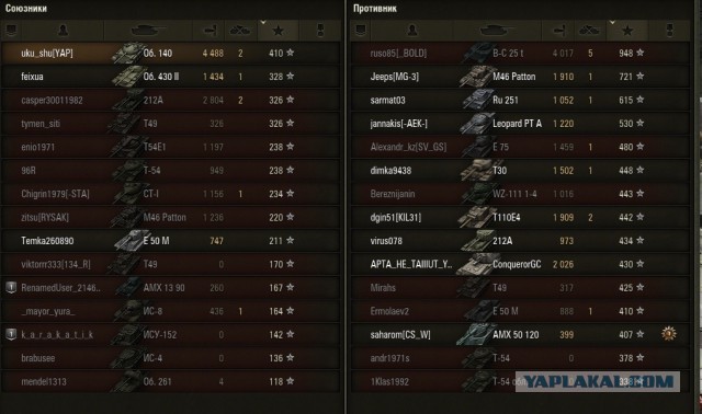 Wargaming 29