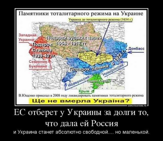 Обзор сми по Украине