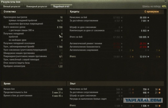 Wargaming 38