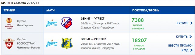 Футбол. Чемпионат России 2017-2018 часть 5