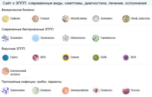 Немного правды о мужских изменах и верности.