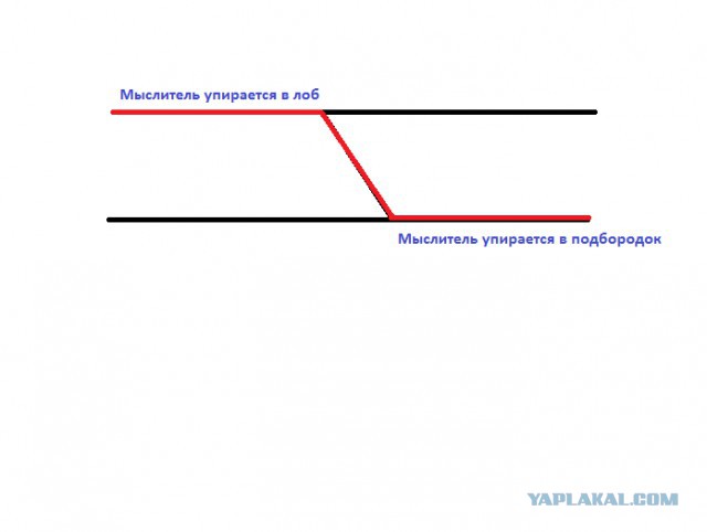 Что происходит с Землей?