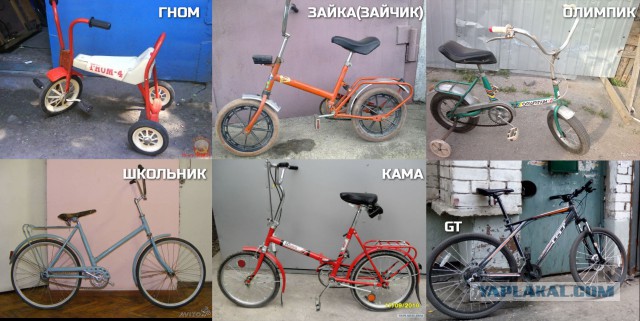 Топ 10 велозаводов нашего детства