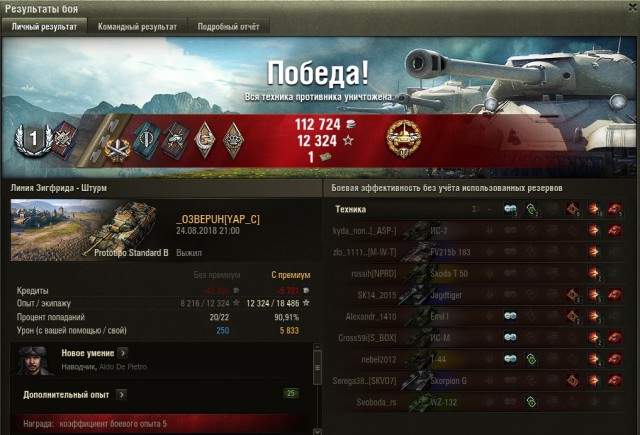 Wargaming 54