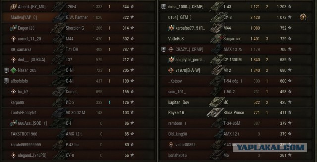 Wargaming 55