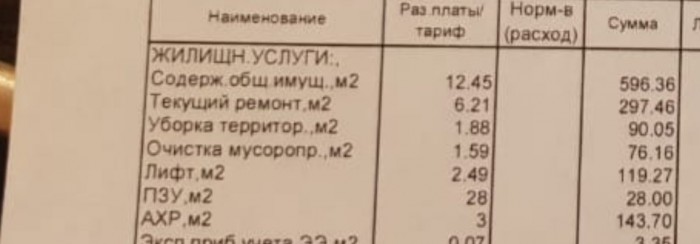 Я не плачу за капремонт