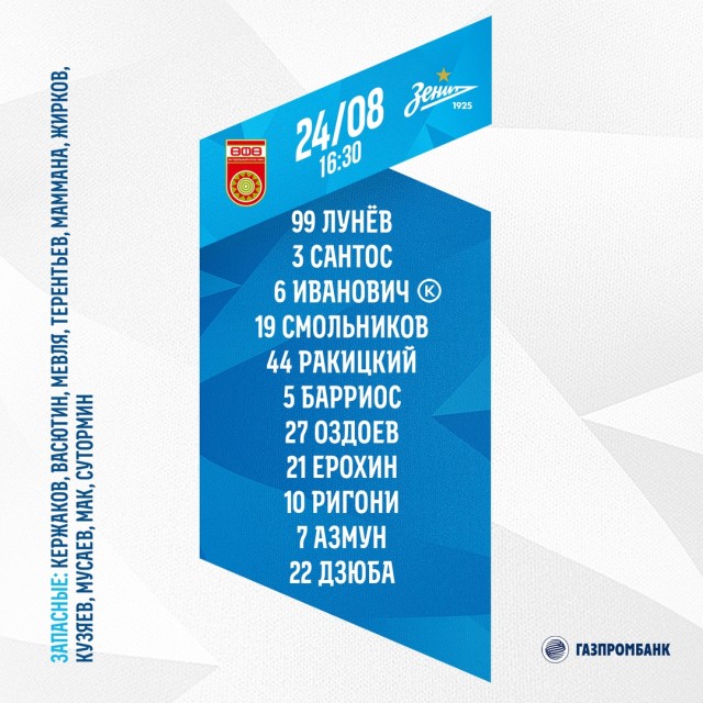 Чемпионат России по футболу, сезон 2019-2020(часть II)