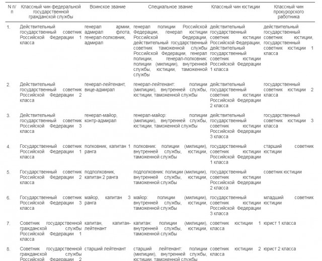 О работе тату-мастера из первых уст