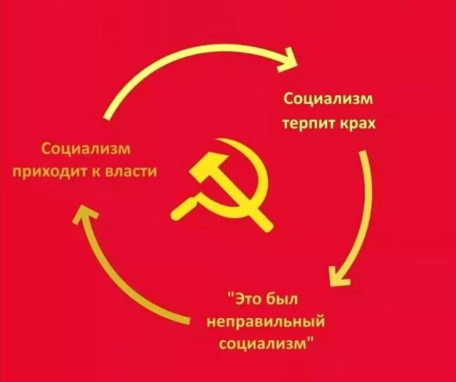 Фурсов: В СССР были предпосылки для построения коммунизма
