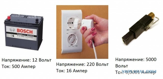 Еле оторвали, электрик залип на 380v