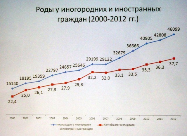 Материнский капитал - подачка для быдла или это реальная помощь?