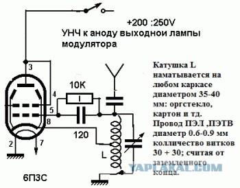 Отдайте эфир "радиохулиганам"-они точно восстановят ДВ (СВ) радиовещание в России