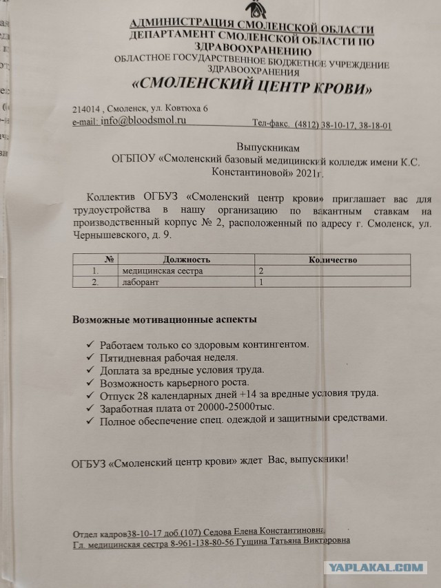 Вакансии медработников и их зарплаты в Смоленской области