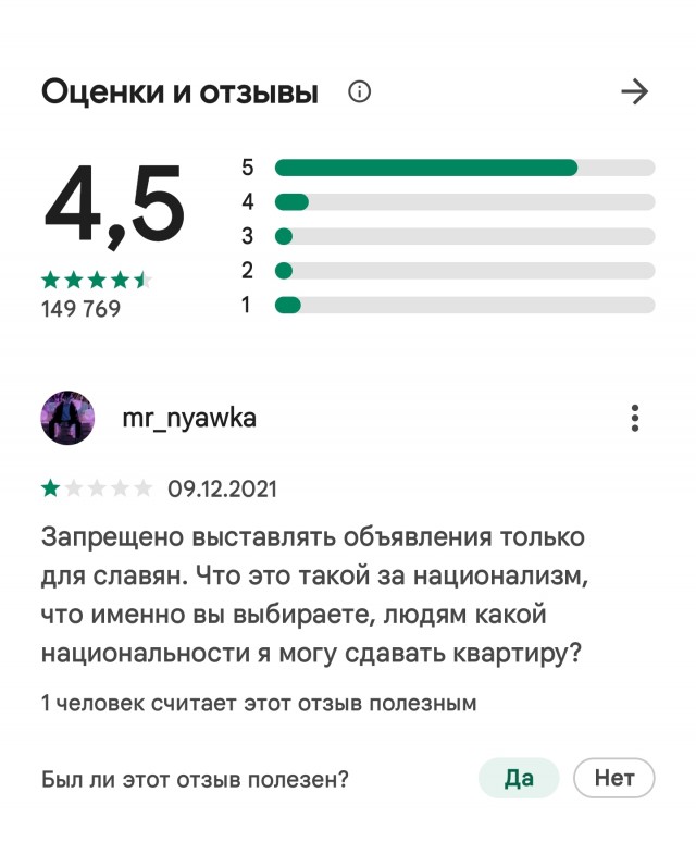 Серия #2. А Циан то жить хочет, отзывы опротестовывает, рейтинг накручивает