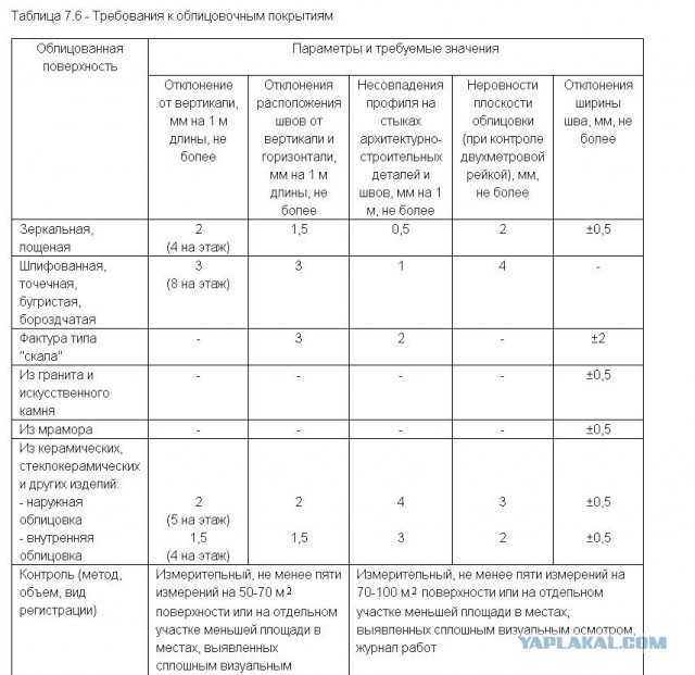 Затрется все и хорошо смотреться будет