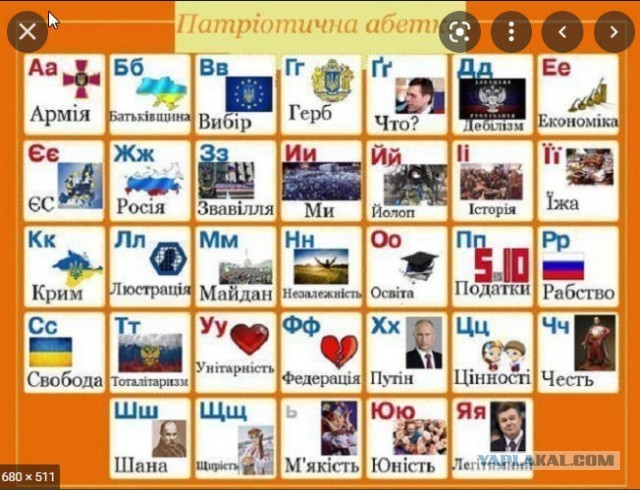 Азбука маленького дончанина