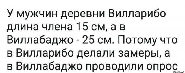 13 сантиметров. Врач-уролог рассказал, какие размер и толщину полового члена считать нормальными