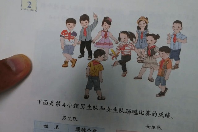 В Китае наказали авторов школьного учебника десятилетней давности за «уродливые иллюстрации, вредящие имиджу страны»