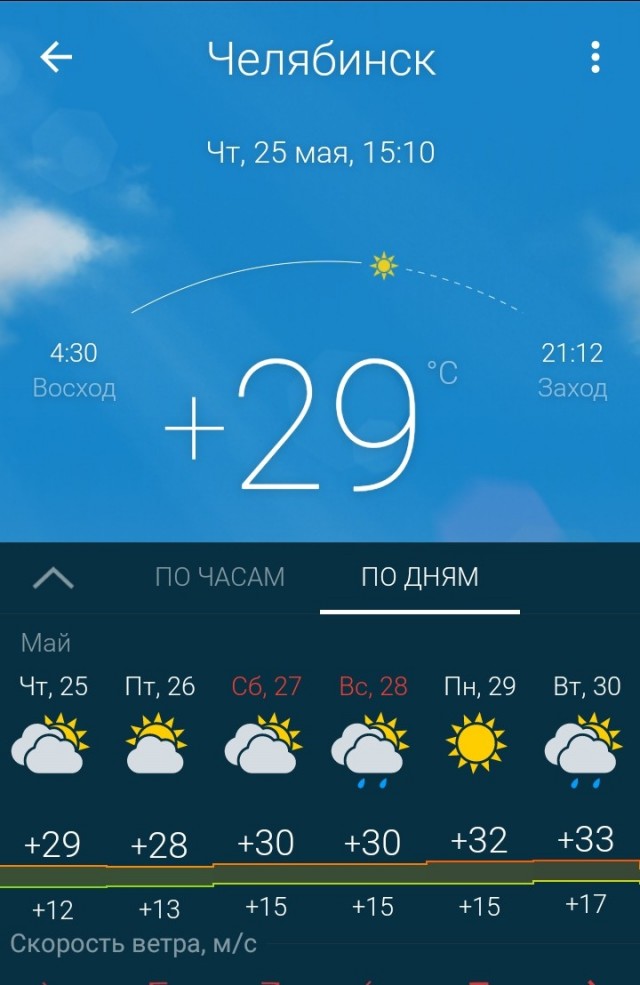 Чуток картинок 25.05.23