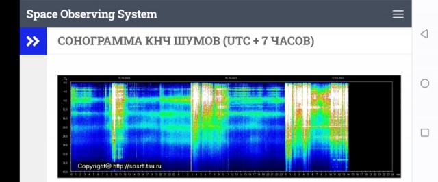 Школа джедаев. Начало
